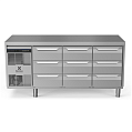 Electrolux Professional EH3KBCCC
