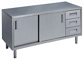 Electrolux Professional MTA1600DXP