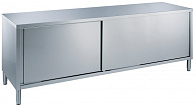 Electrolux Professional MS1807