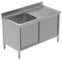 Electrolux Professional GLG1416DXP