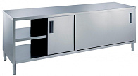 Electrolux Professional MTND1800P