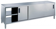 Electrolux Professional MTND2000P