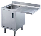 Electrolux Professional MARMDX