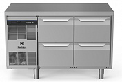 Electrolux Professional EH2HBFF