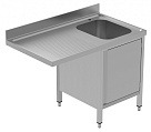 Electrolux Professional GLR1SSPP
