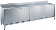 Electrolux Professional MS2017