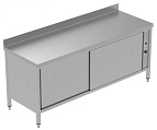 Electrolux Professional GTC2010E