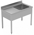 Electrolux Professional GLG1216SXE