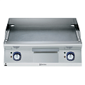 Electrolux Professional E7IIKDAOMEA