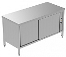 Electrolux Professional GTC1600E