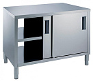 Electrolux Professional TND1000E