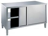 Electrolux Professional MSP1207N