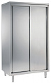 Electrolux Professional SAS12