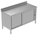 Electrolux Professional GTC1610E