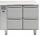Electrolux Professional TRERS2V2C2
