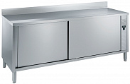 Electrolux Professional MSR1617