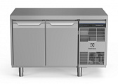 Electrolux Professional EH2KDAA