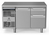 Electrolux Professional EH2HBAD