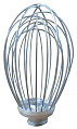 Electrolux Professional FOUR20
