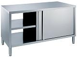 Electrolux Professional MSP1207