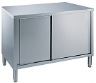 Electrolux Professional MS1007