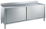 Electrolux Professional MS1617