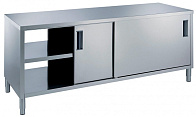 Electrolux Professional MTND1600P