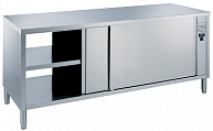 Electrolux Professional MSRP1407