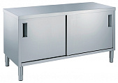 Electrolux Professional MTN1800P