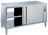 Electrolux Professional MSRP1207