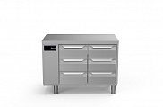 Electrolux Professional EH2RRCC