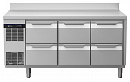 Electrolux Professional EK3R3BBBH