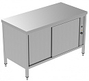 Electrolux Professional GTC1400E