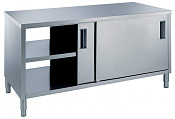 Electrolux Professional TND1400FB