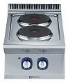 Electrolux Professional E7ECED2R00