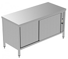 Electrolux Professional GTCD1600E
