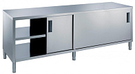 Electrolux Professional TND1800E