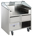 Electrolux Professional NERLP2