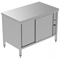 Electrolux Professional GTC1200E