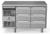 Electrolux Professional EH2HBCC