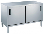 Electrolux Professional MTN1600P