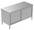 Electrolux Professional GTND1600E