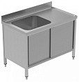 Electrolux Professional GLG1216DXP