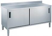 Electrolux Professional MTN2010P