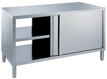 WORKTOP CUPBOARD PASSTHROUGH 1200MM (133008)