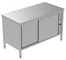 Electrolux Professional GTCD1400E