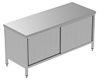 Electrolux Professional GTND1800E
