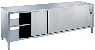Electrolux Professional MSRP1807