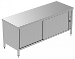 Electrolux Professional GTC2000E
