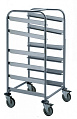 Electrolux Professional MDNT6B